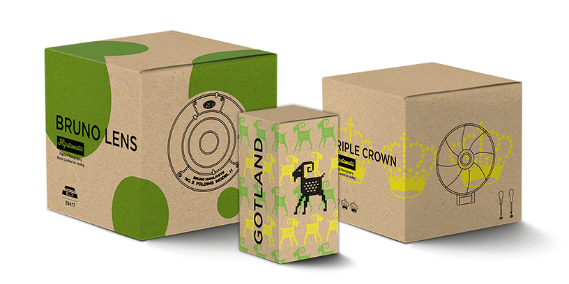 The Södermalm package