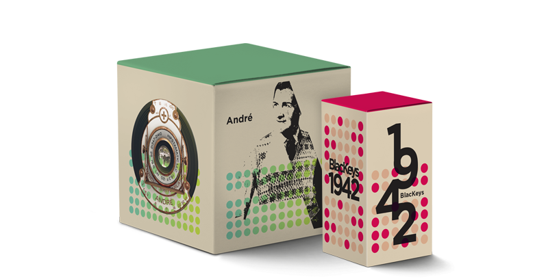 The Zürich package